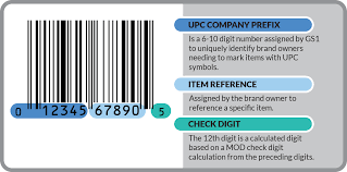 How to Read a UPC Code