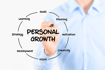 Insight #2: Personal Growth and Development